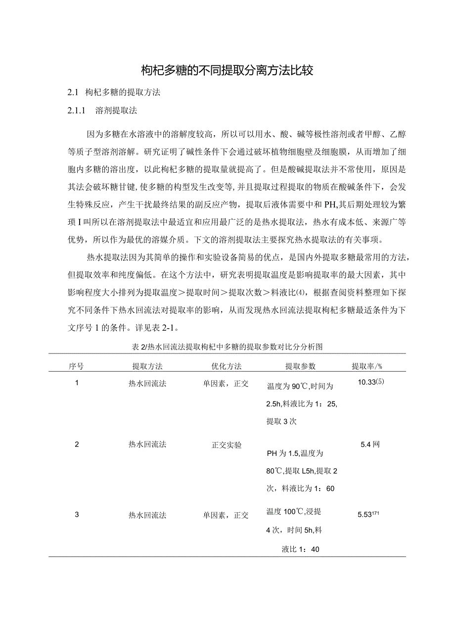 枸杞多糖的不同提取分离方法比较.docx_第1页