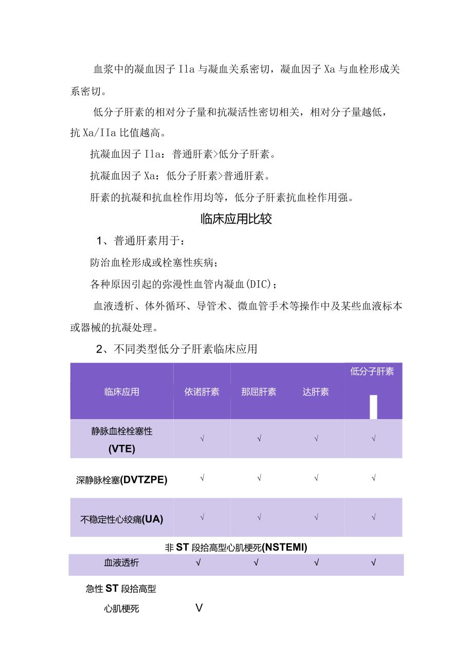 普通肝素与低分子肝素来源、钠盐和钙盐比较、药动学、抗凝作用、临床应用、不良反应等比较区别及注意事项.docx_第2页