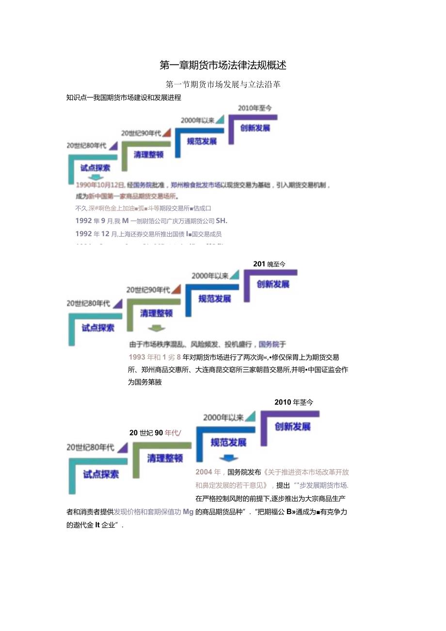 期货从业-期货法律法规-三色笔记.docx_第3页