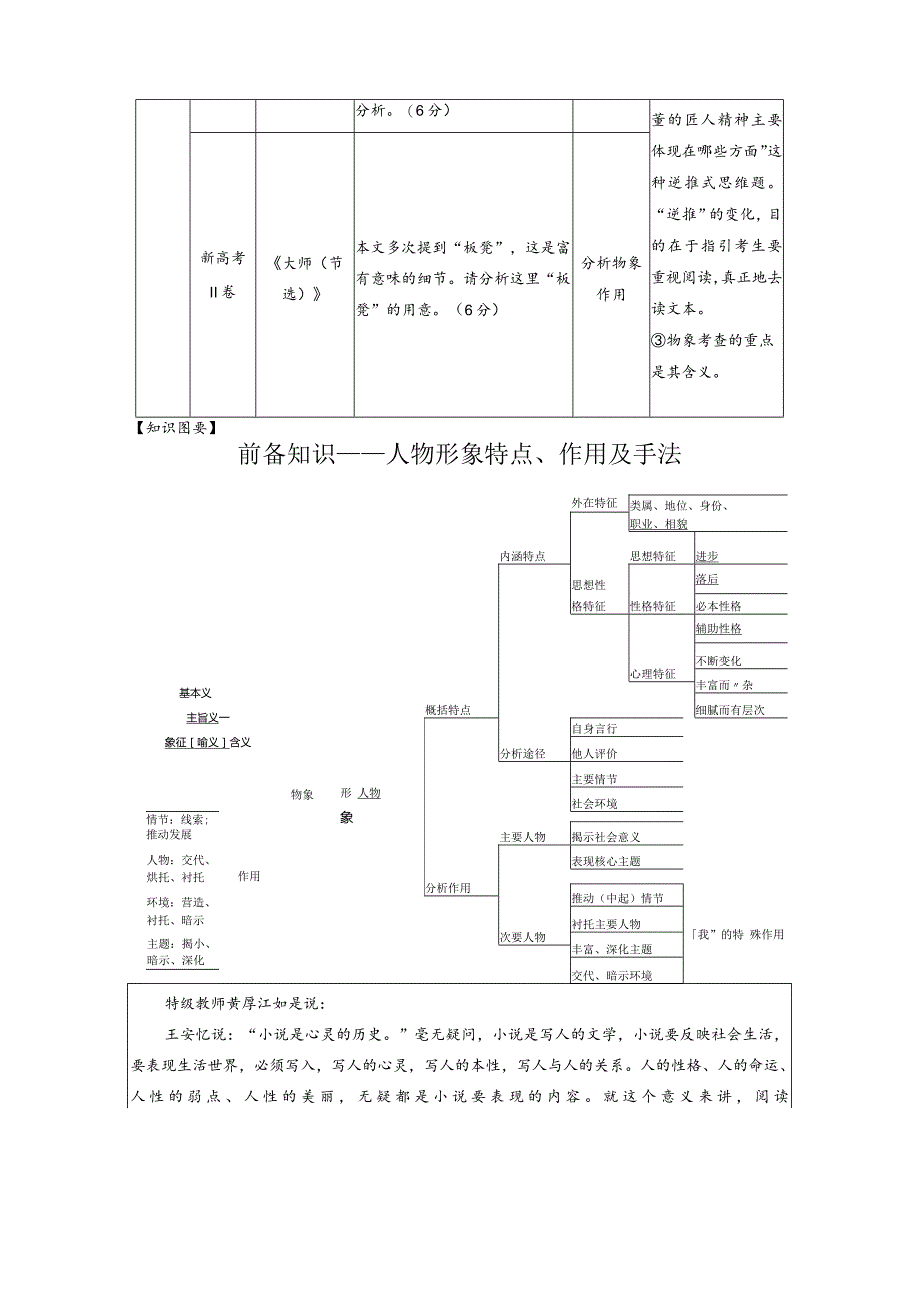 板块2小说阅读课时9分析概括形象——因形悟神立象尽意.docx_第2页