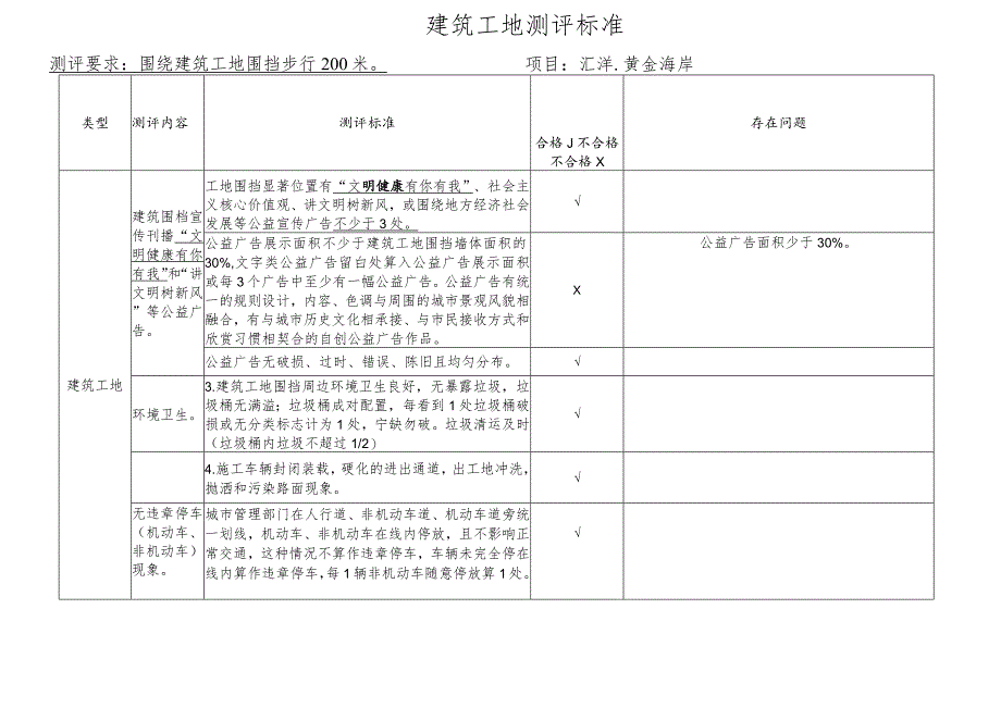 梧州市创建全国文明城市工作任务清单.docx_第2页