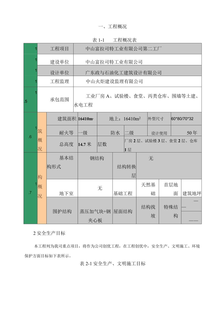 某工业公司安全生产应急预案.docx_第3页