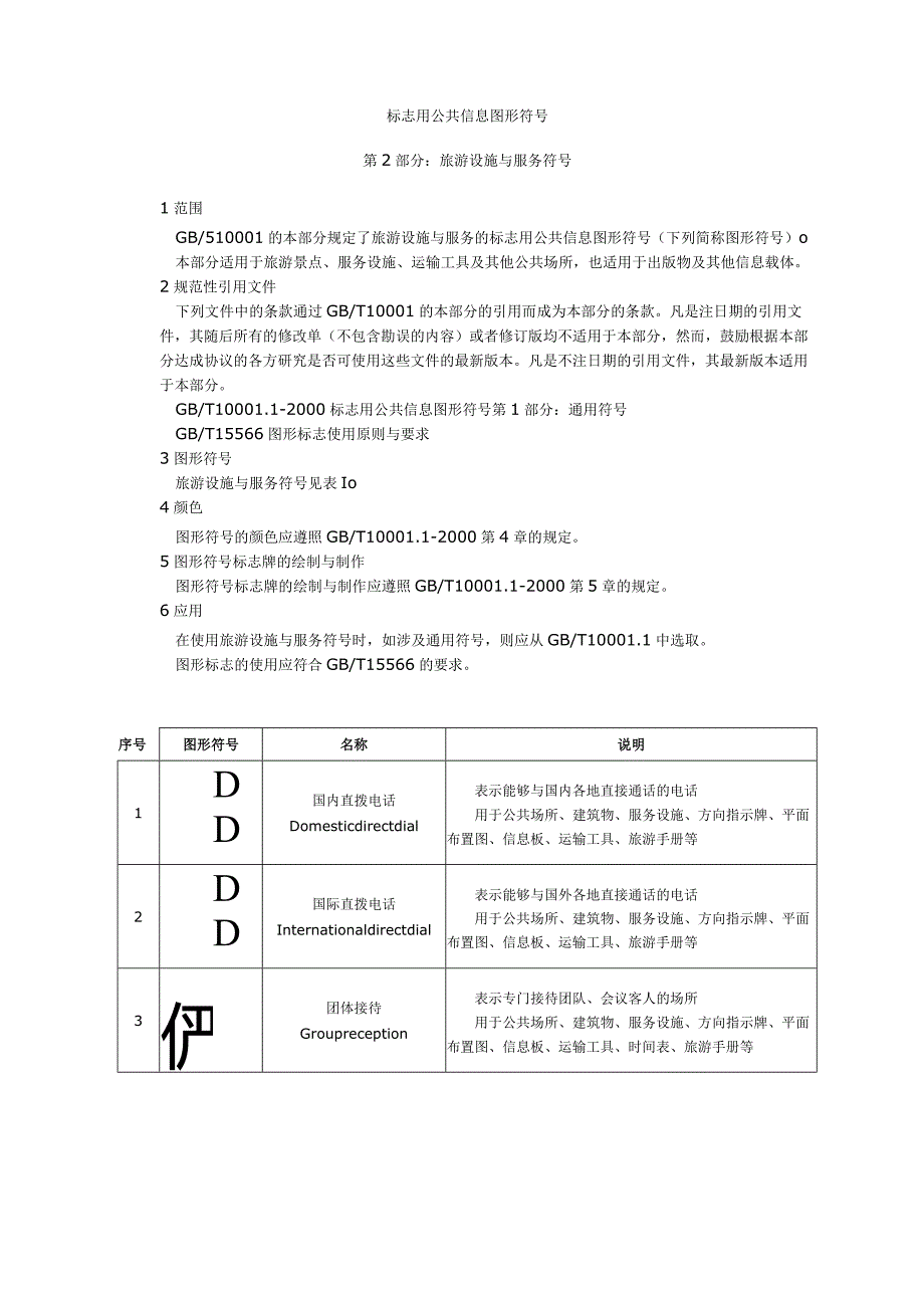 标志用公共信息图形符号第2部分服务设施与服务符号.docx_第3页