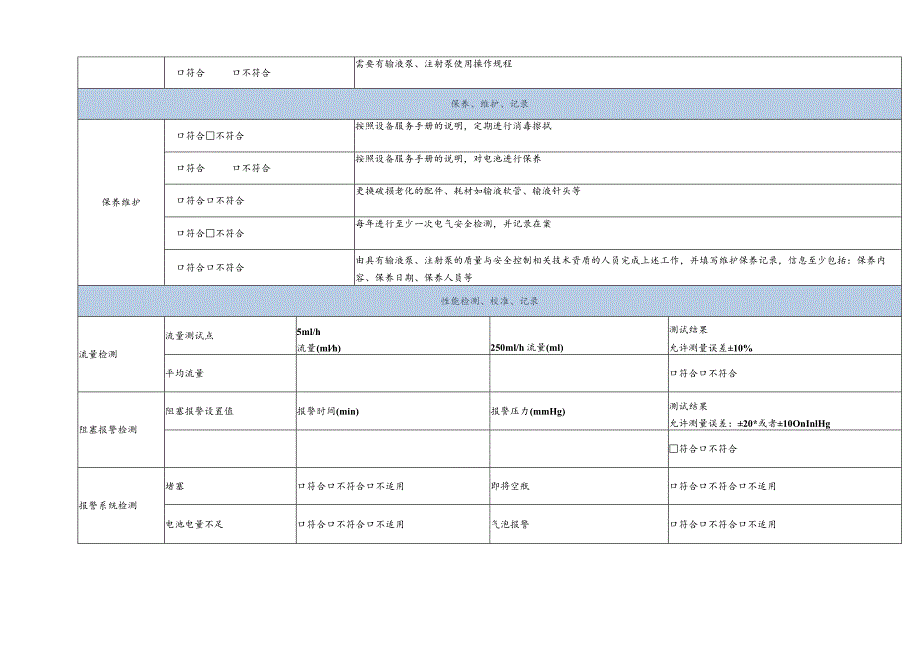 注射泵质量控制检测原始记录表.docx_第2页