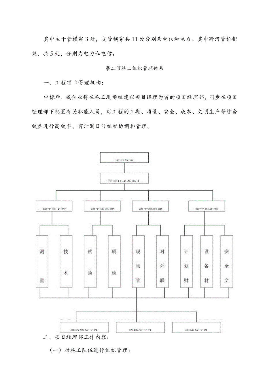 电力电缆沟施工组织设计在东流路春波路展开.docx_第2页