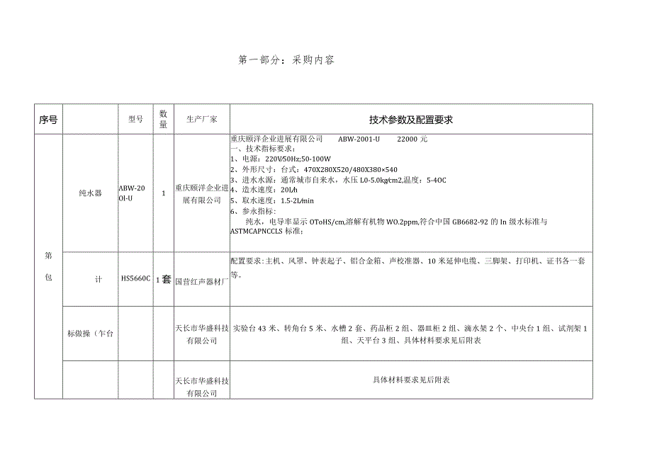 某县招投标中心采购文件.docx_第3页