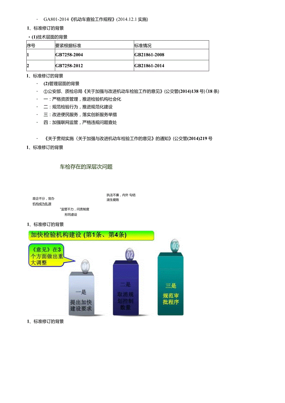 机动车安全技术检验项目和方法(DOCX39页).docx_第2页