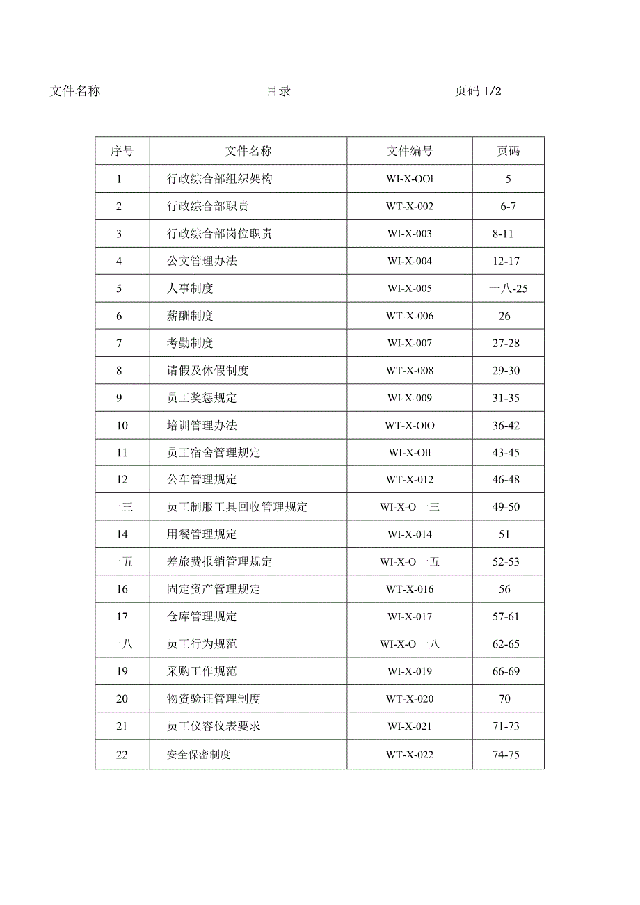 某某公司行政综合部工作手册.docx_第2页