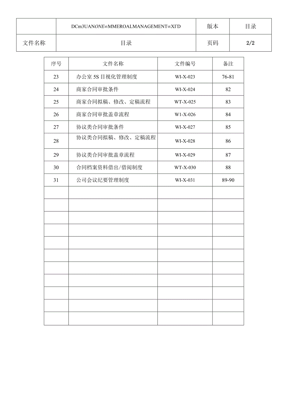 某某公司行政综合部工作手册.docx_第3页