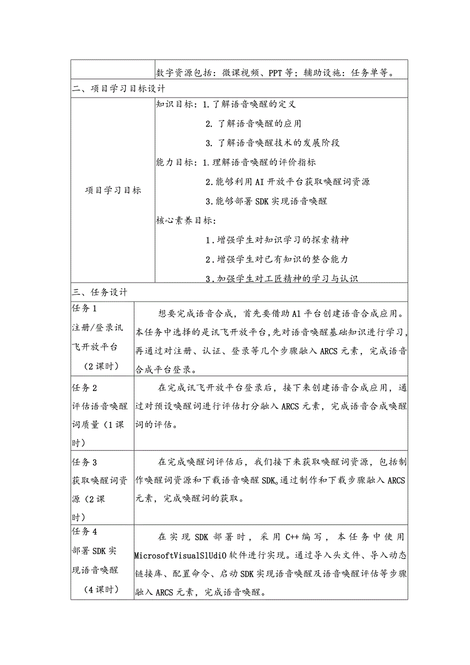 智能语音应用开发教案-教学设计项目4语音唤醒：让端侧机器人苏醒.docx_第2页