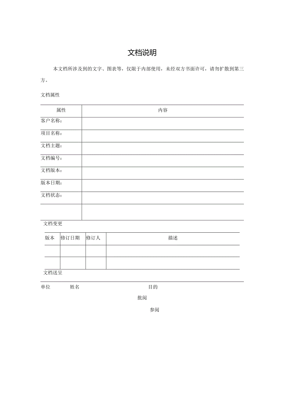 数据中心产品开发规范.docx_第2页