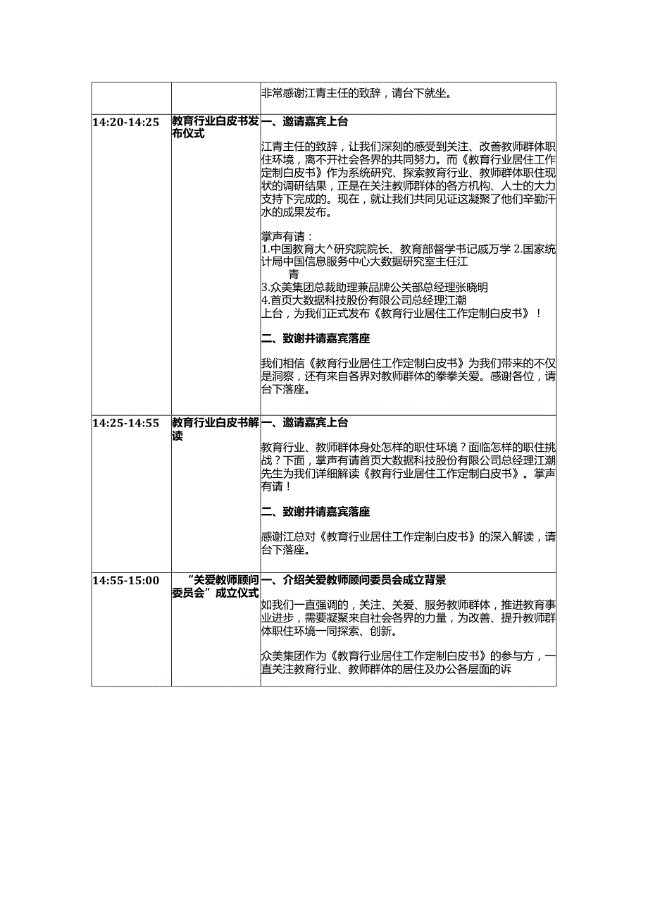 教育行业居住工作定制白皮书发布会-主持人串讲词-20180827.docx_第2页