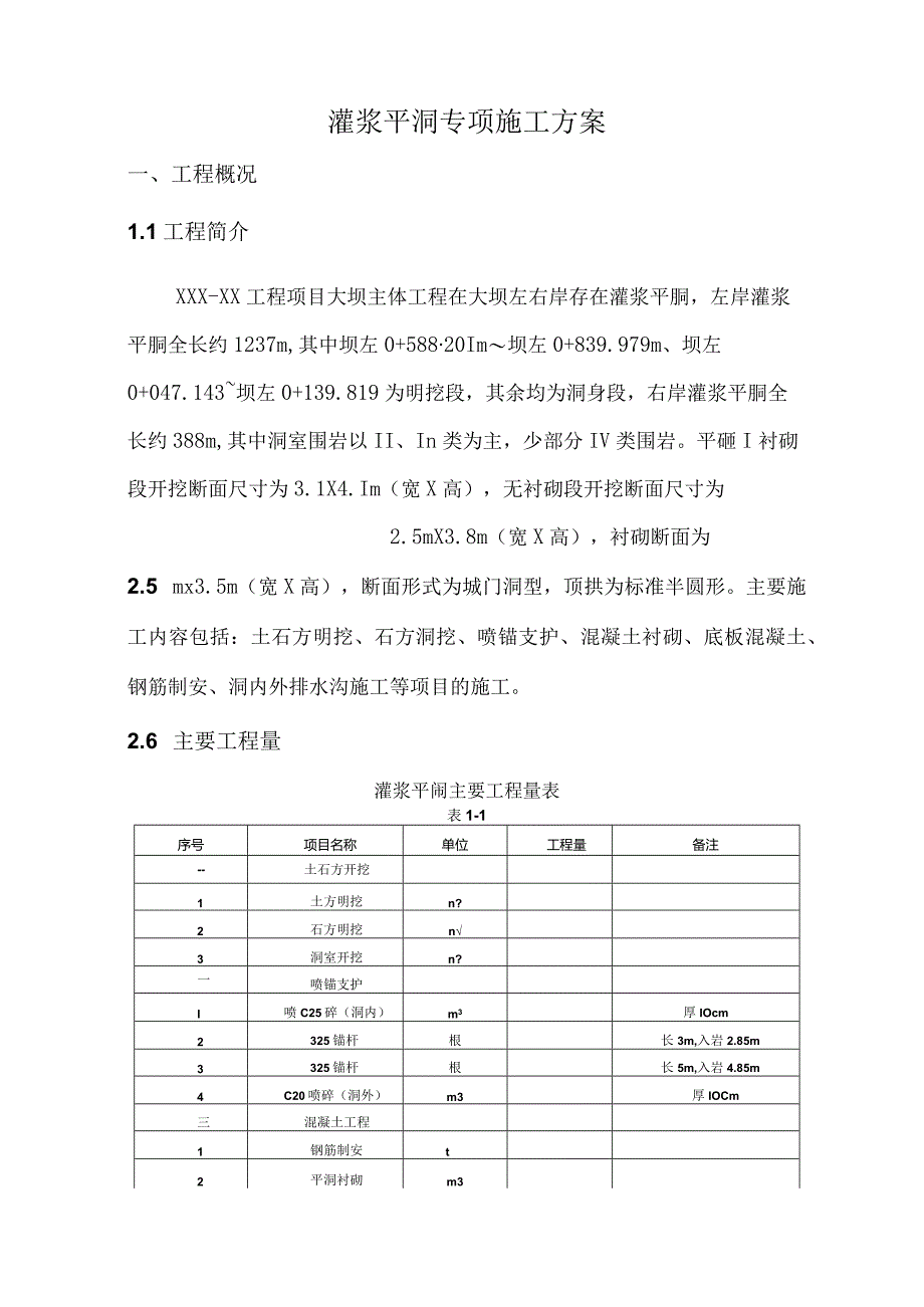 灌浆洞专项施工方案.docx_第1页