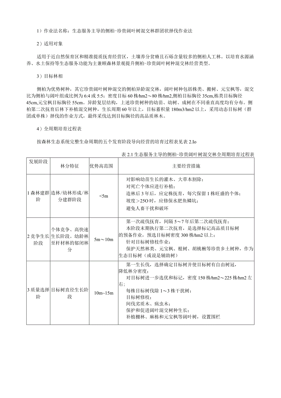 森林作业法说明与示例.docx_第3页