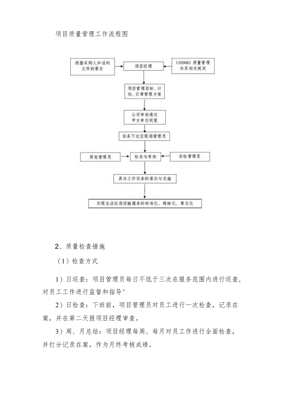 生活垃圾清运项目服务保证措施.docx_第3页