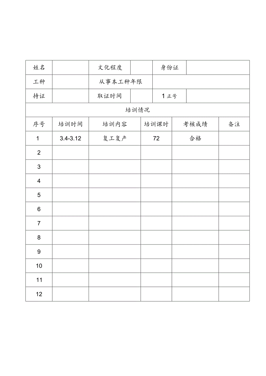 特种作业人员档案.docx_第1页