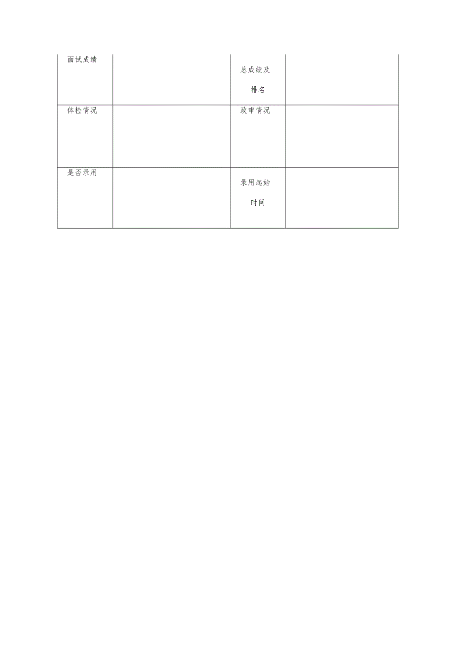 瑞金市公安消防大队公开招聘人员体能测试评分标准.docx_第3页