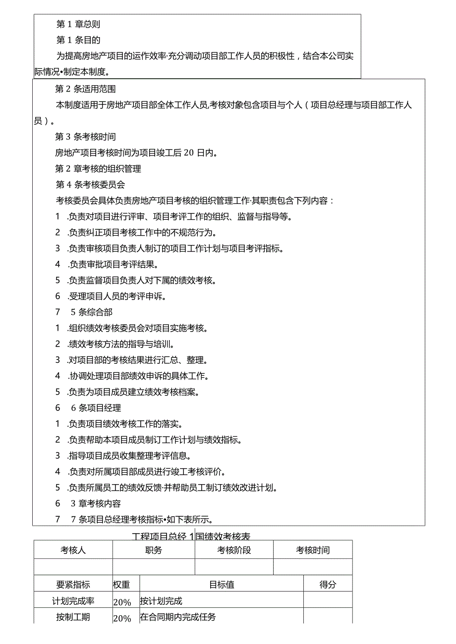 斯帕克地产绩效考核办法.docx_第2页