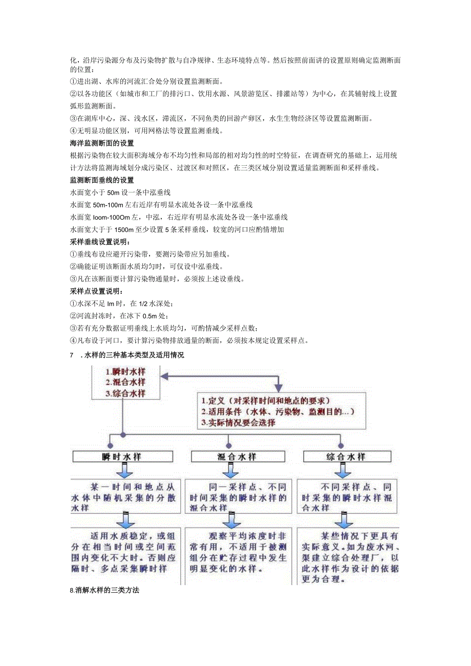 环境检测与评价考试答案.docx_第2页