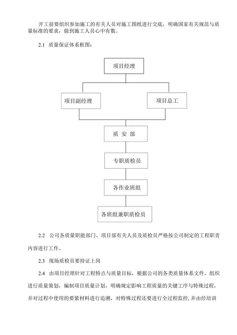 某工程普通车库项目施工组织设计.docx_第2页