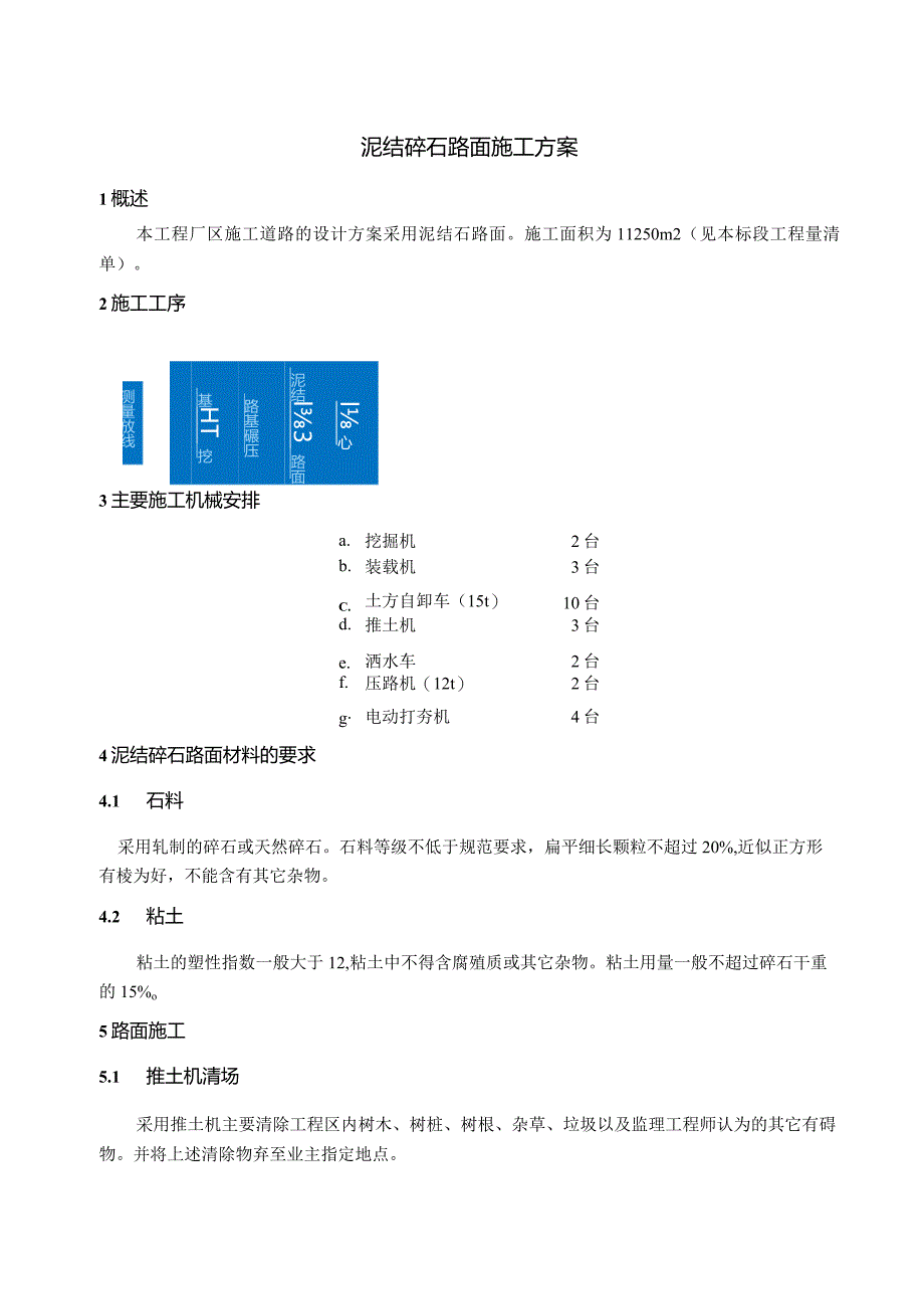 泥结碎石路面施工方案.docx_第1页