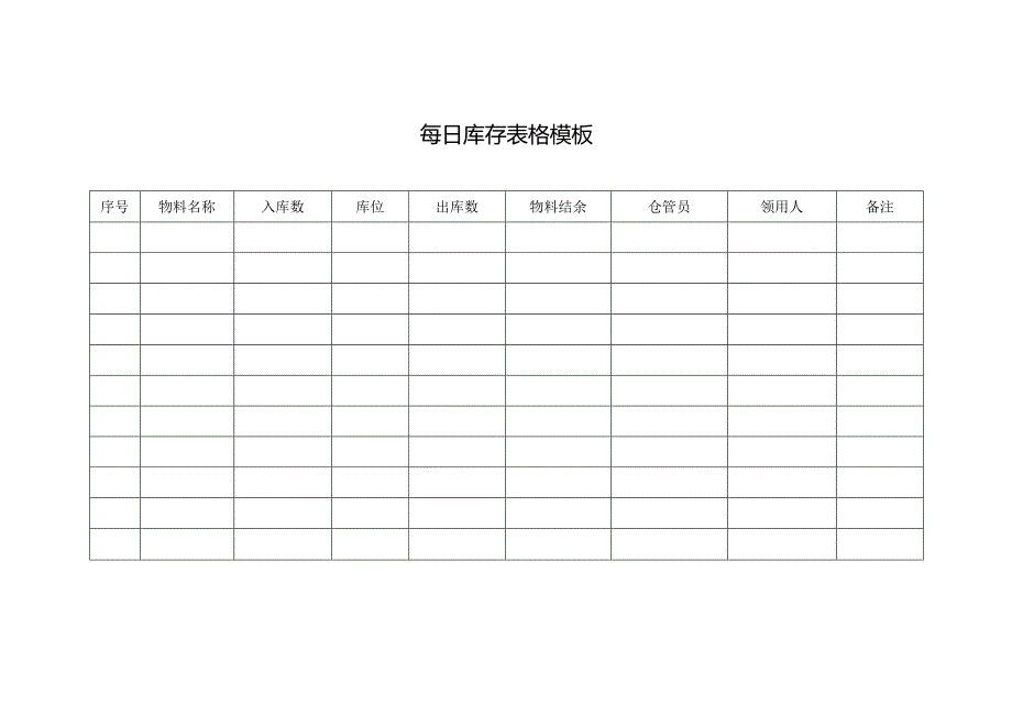 每日库存表格模板.docx_第1页