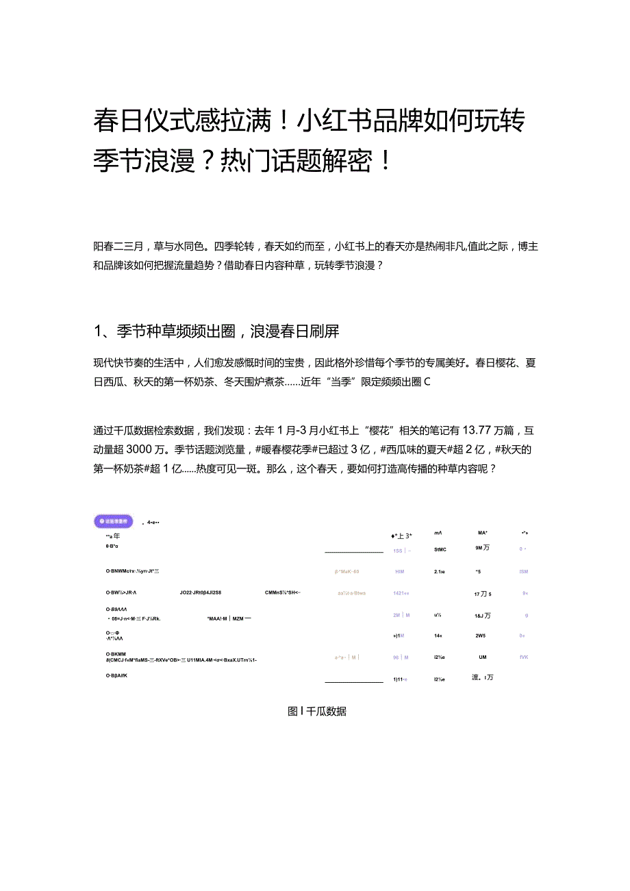 春日仪式感拉满！小红书品牌如何玩转季节浪漫？热门话题解密！.docx_第1页