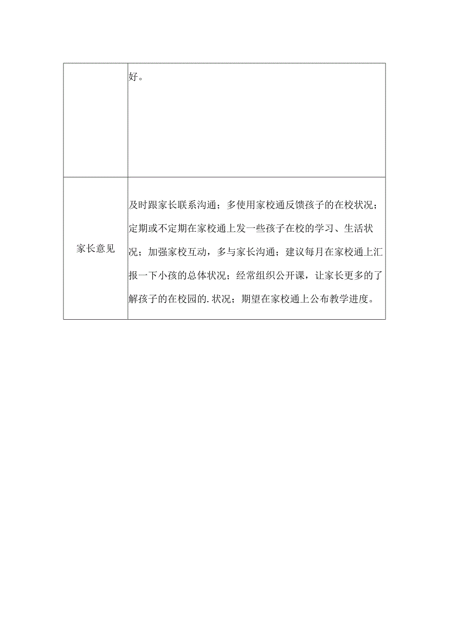 教师家访记录表(8).docx_第2页