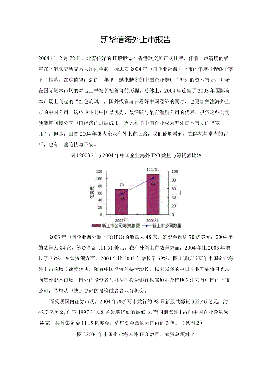 新华信海外上市报告.docx_第1页