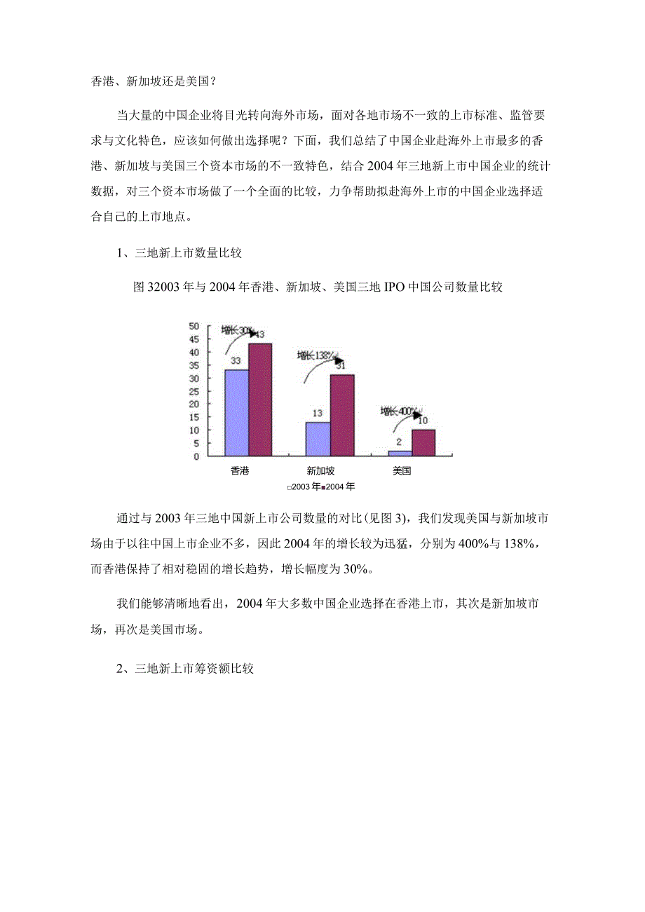 新华信海外上市报告.docx_第3页