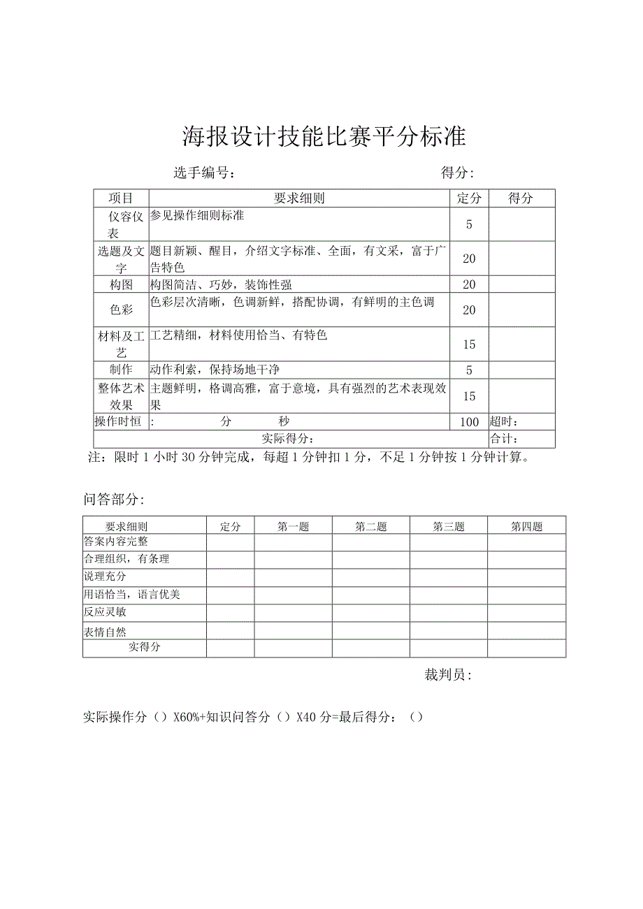 海报设计技能比赛平分标准.docx_第1页