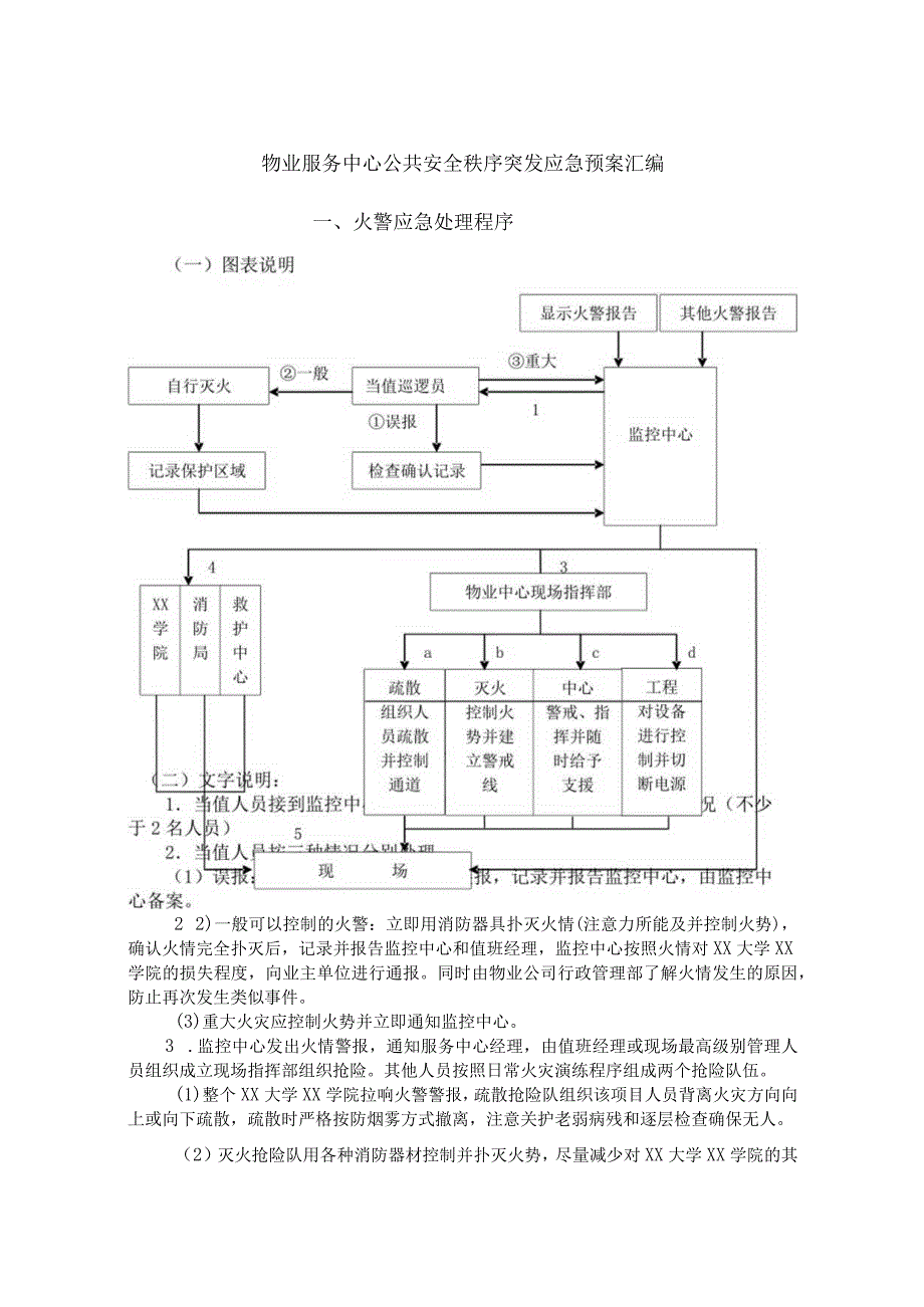 物业服务中心公共安全秩序突发应急预案汇编.docx_第1页