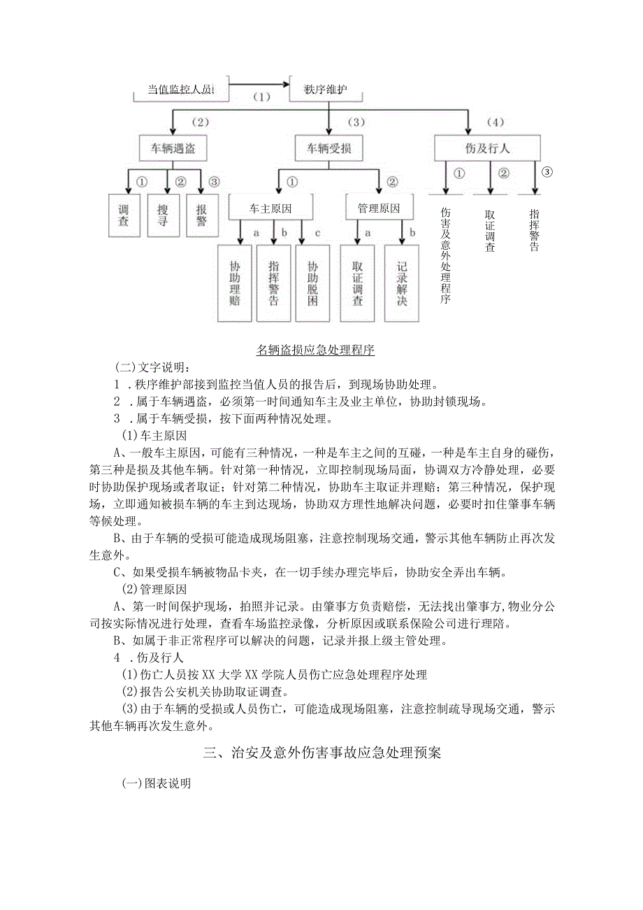 物业服务中心公共安全秩序突发应急预案汇编.docx_第3页