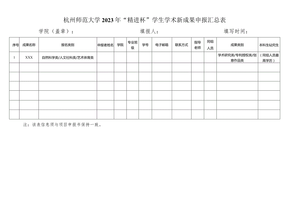 杭州师范大学14—15学年学生科研批准立项项目结题情况汇总表.docx_第1页