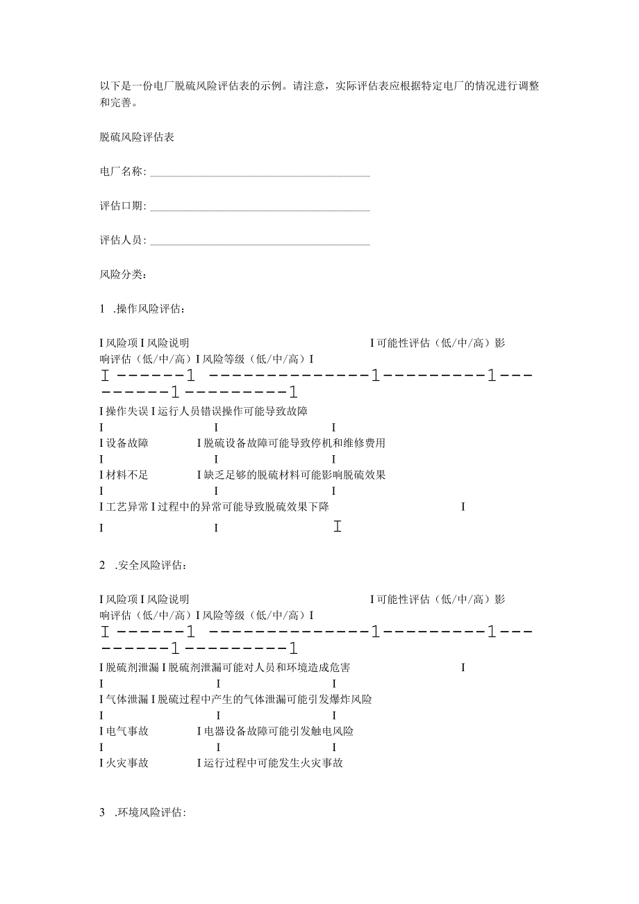 电厂脱硫风险评估表.docx_第2页