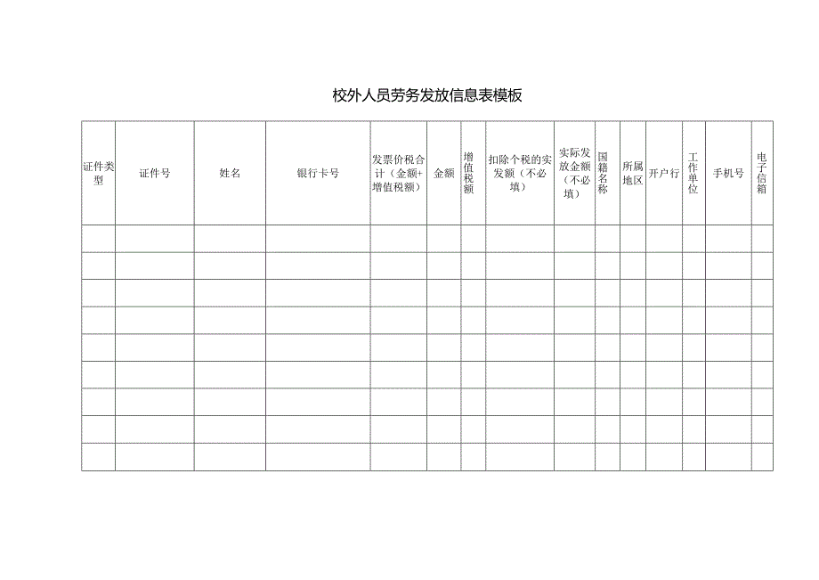 校外人员劳务发放信息表模板.docx_第1页