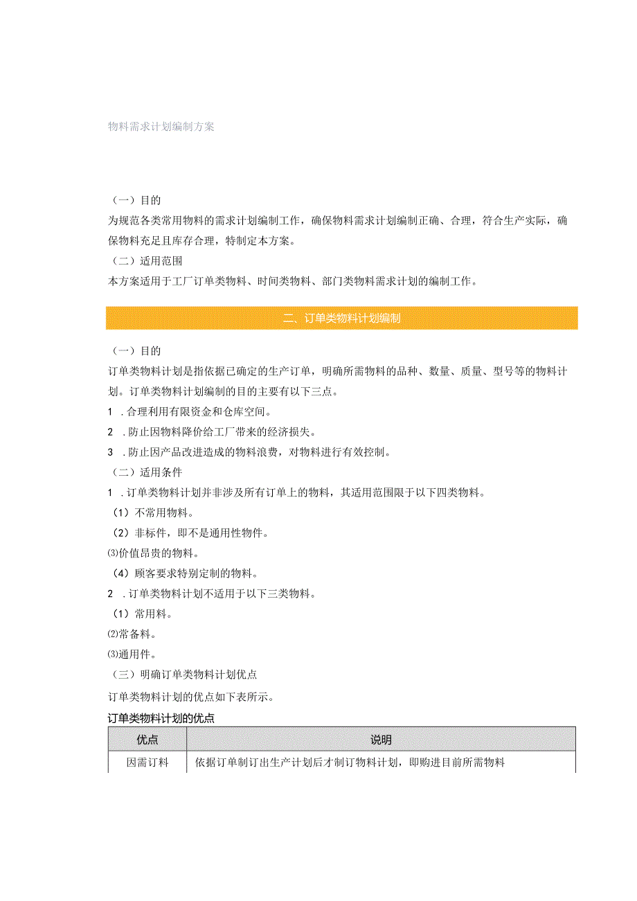 物料需求计划编制方案.docx_第1页