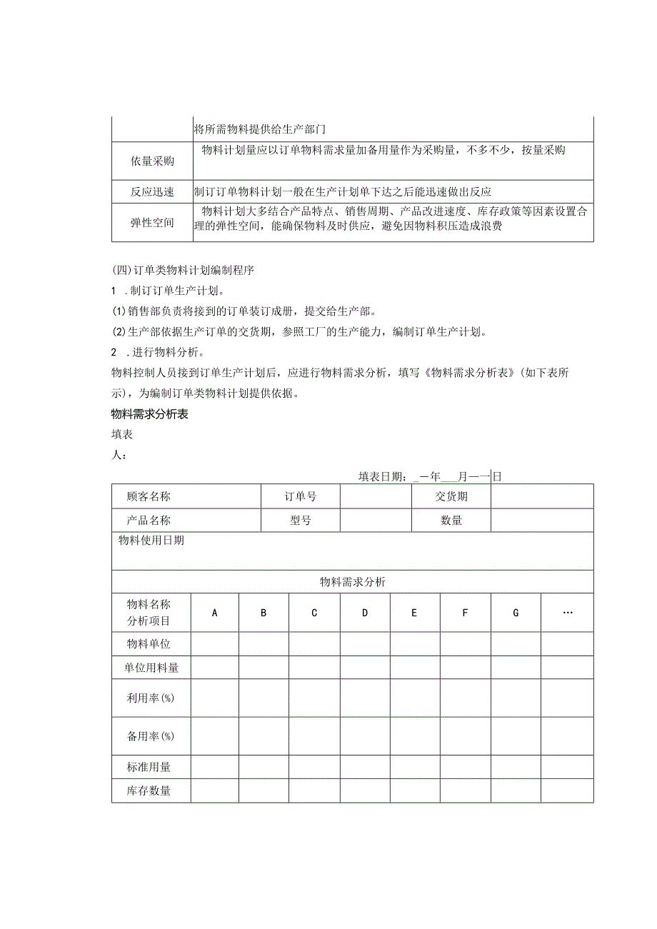 物料需求计划编制方案.docx_第3页