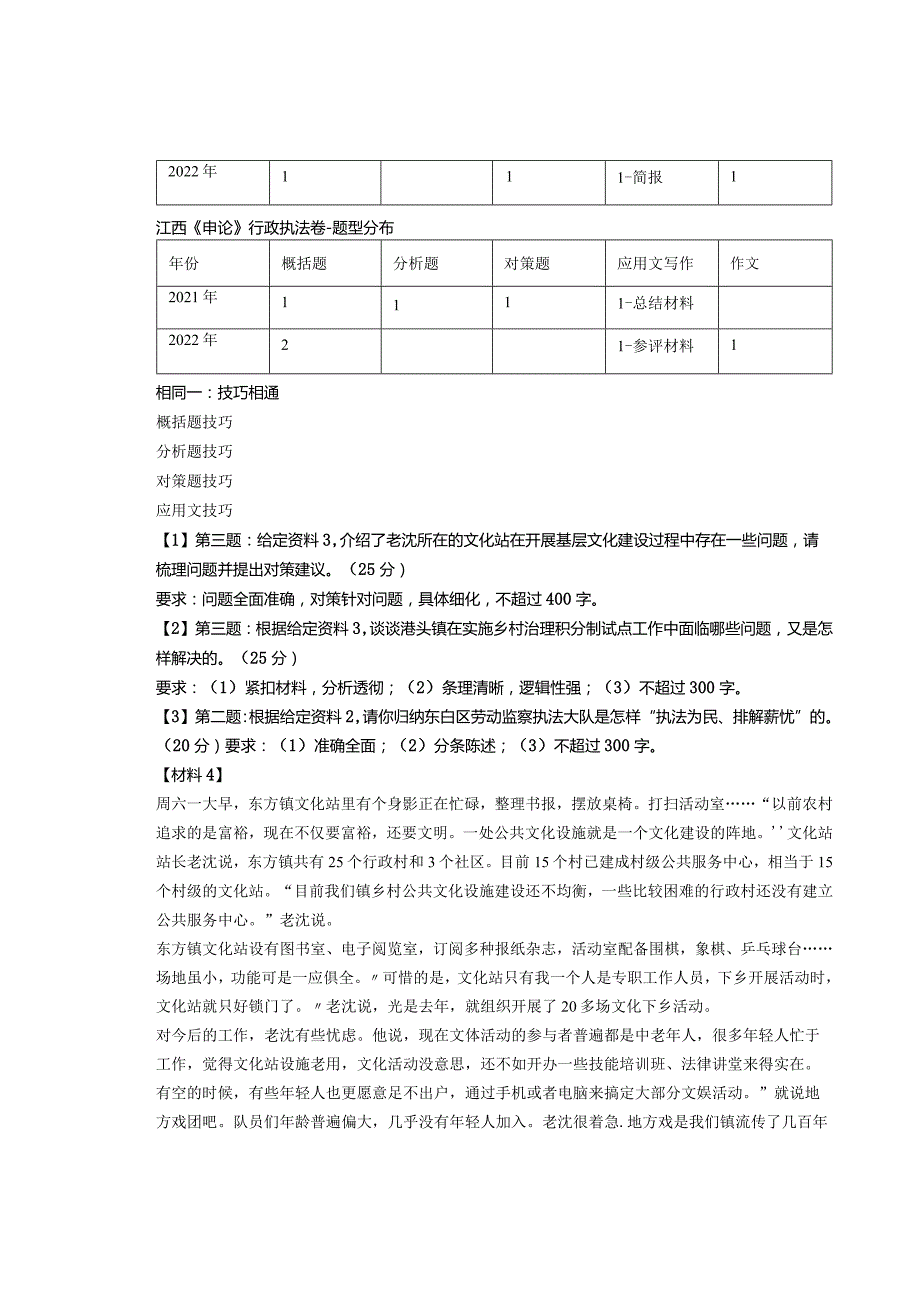 江西省考申论！省市-县乡-行政执法卷异同详解.docx_第2页