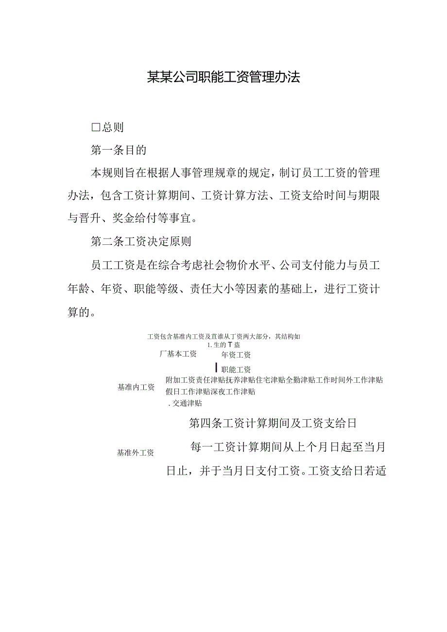 某某公司职能工资管理办法.docx_第1页