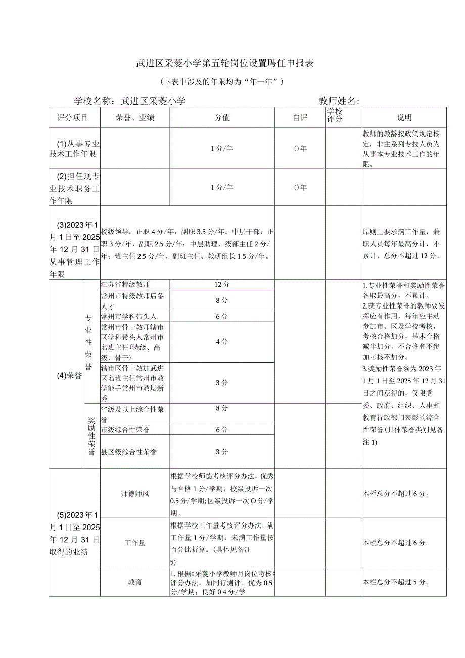 武进区实验小学教育集团专业技术岗位等级晋级评分表.docx_第1页