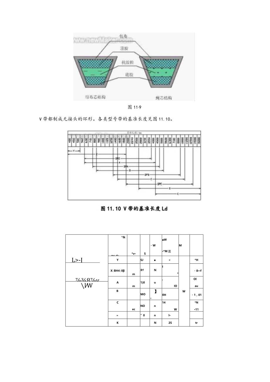 机械四大传动的分析与研究.docx_第3页