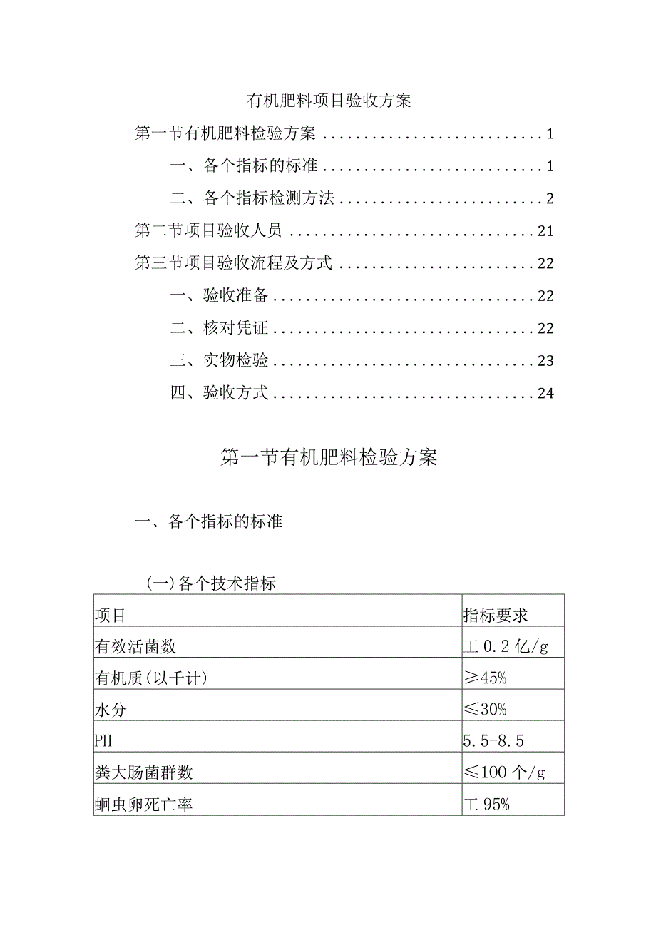 有机肥料项目验收方案.docx_第1页