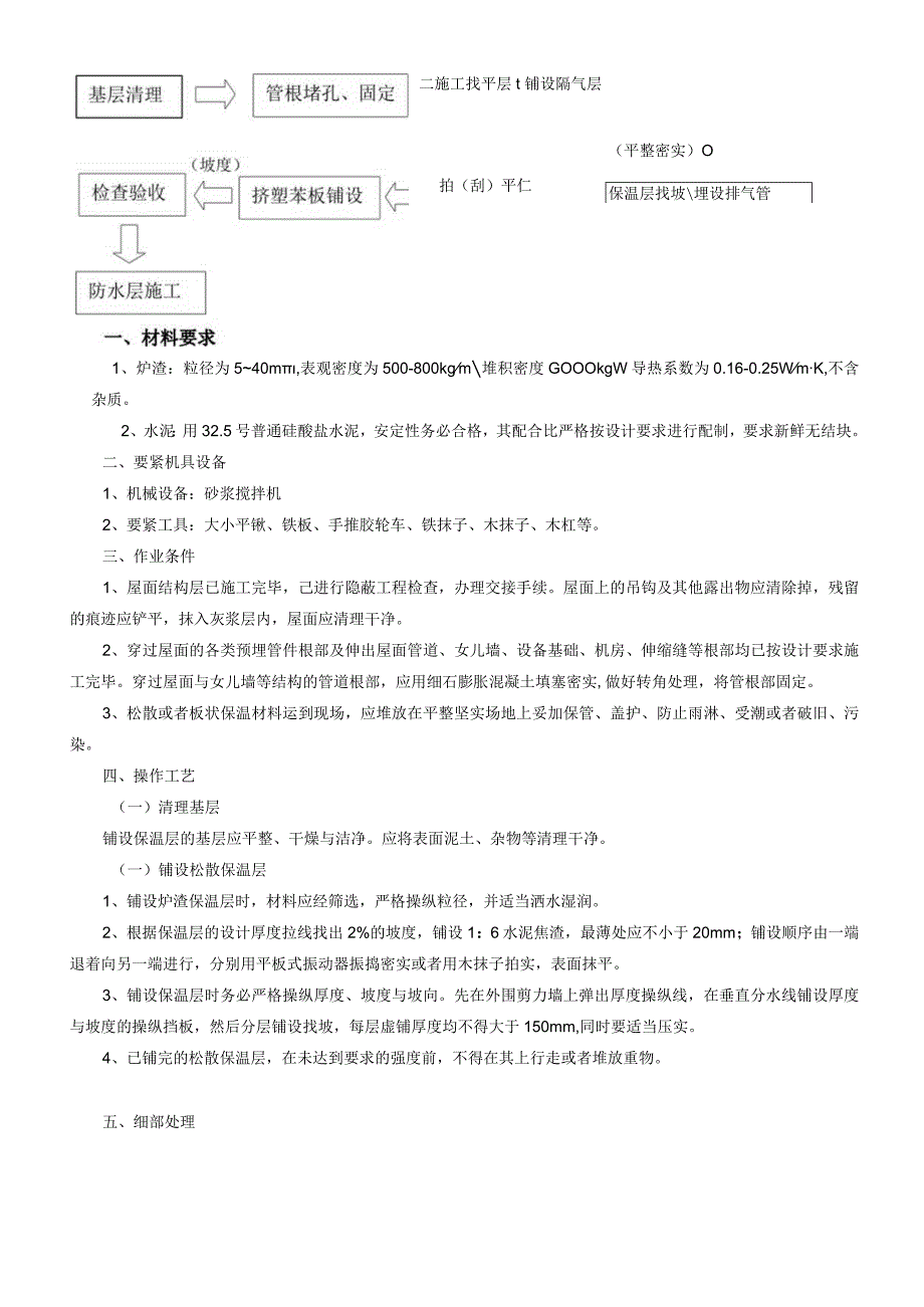 某工程屋面施工方案.docx_第3页