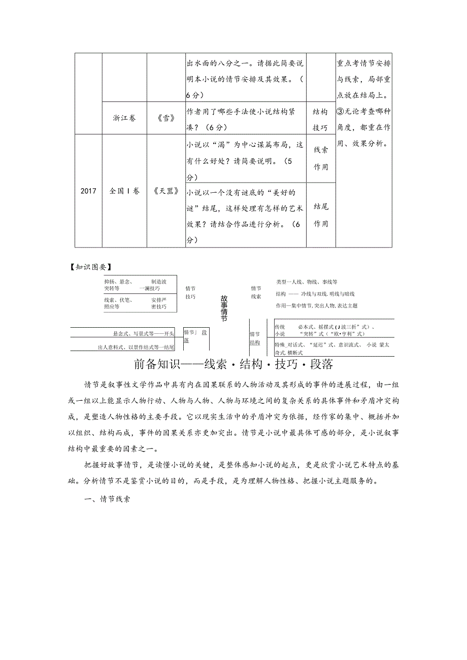 板块2小说阅读课时6分析故事情节——梳理文脉扣住技巧.docx_第3页