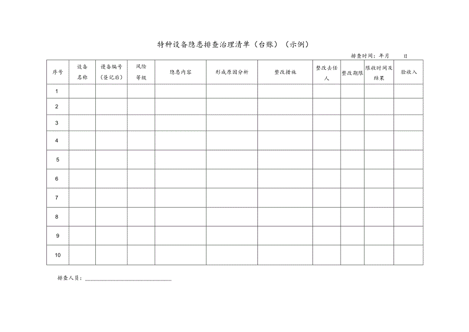 特种设备隐患排查治理清单（台账）（示例）.docx_第1页