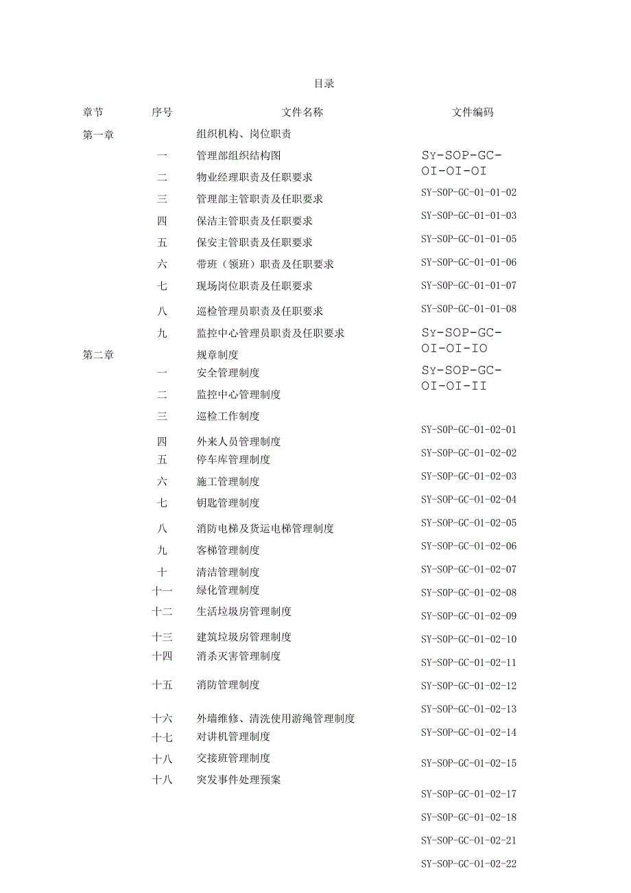 某集团物业手册.docx_第3页