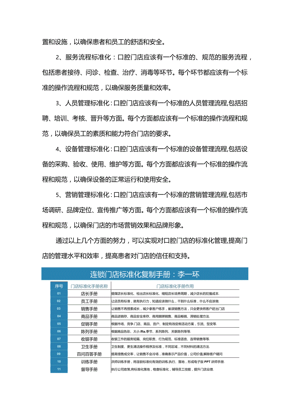 牙科口腔门店标准化运营管理流程：口腔门诊店长工作流程与店长标准化复制.docx_第2页