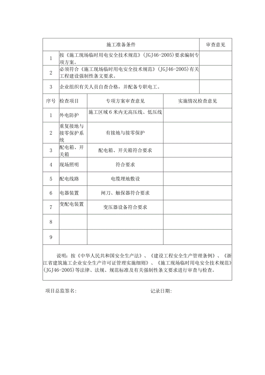 施工用电专项方案监理审查与实施情况监理检查表.docx_第2页