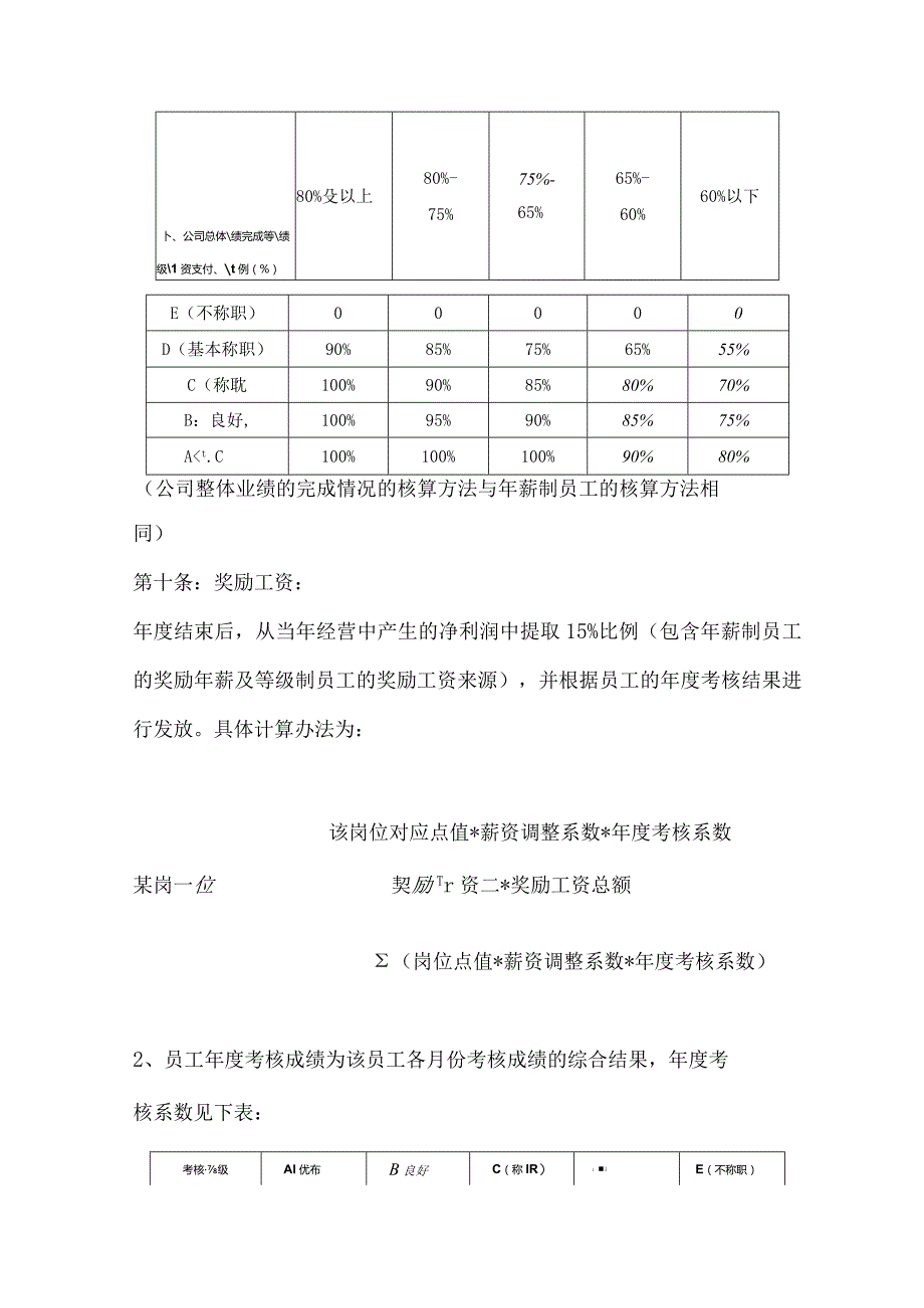 某某企业集团等级薪酬管理制度.docx_第3页